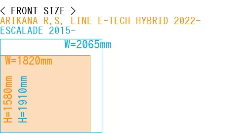 #ARIKANA R.S. LINE E-TECH HYBRID 2022- + ESCALADE 2015-
